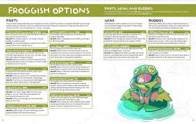 Picodex Expanded content for Pico TTRPG Softcover by Mythworks