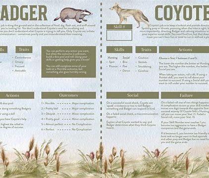 Badger and Coyote TTRPG by Pandion Games