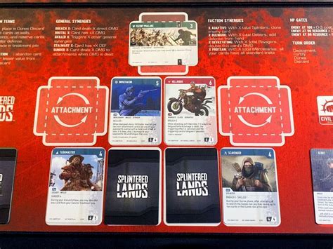 Splintered Lands Base Game & Founders Pack by Civil Dawn Games